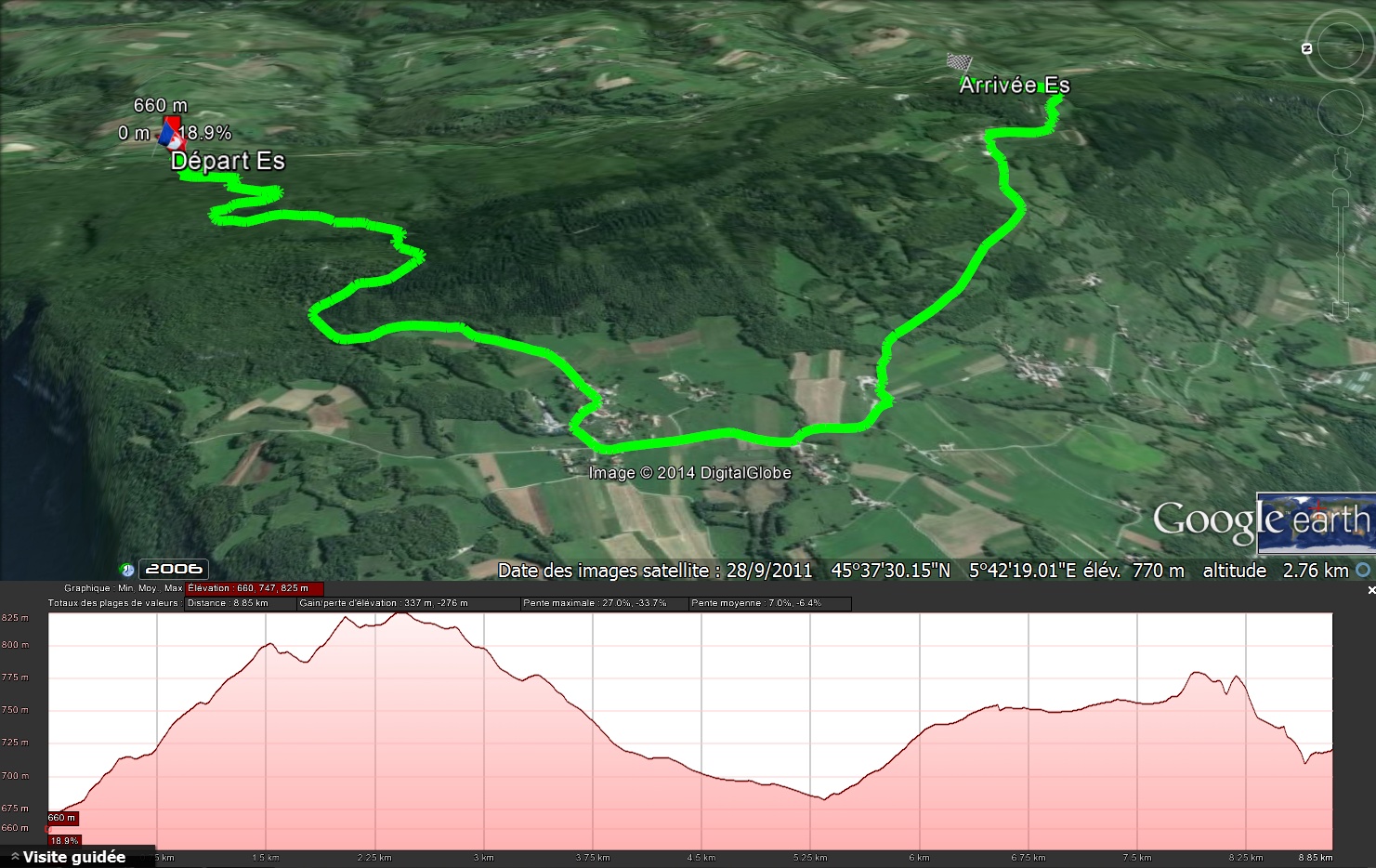 altitude mont tournier
