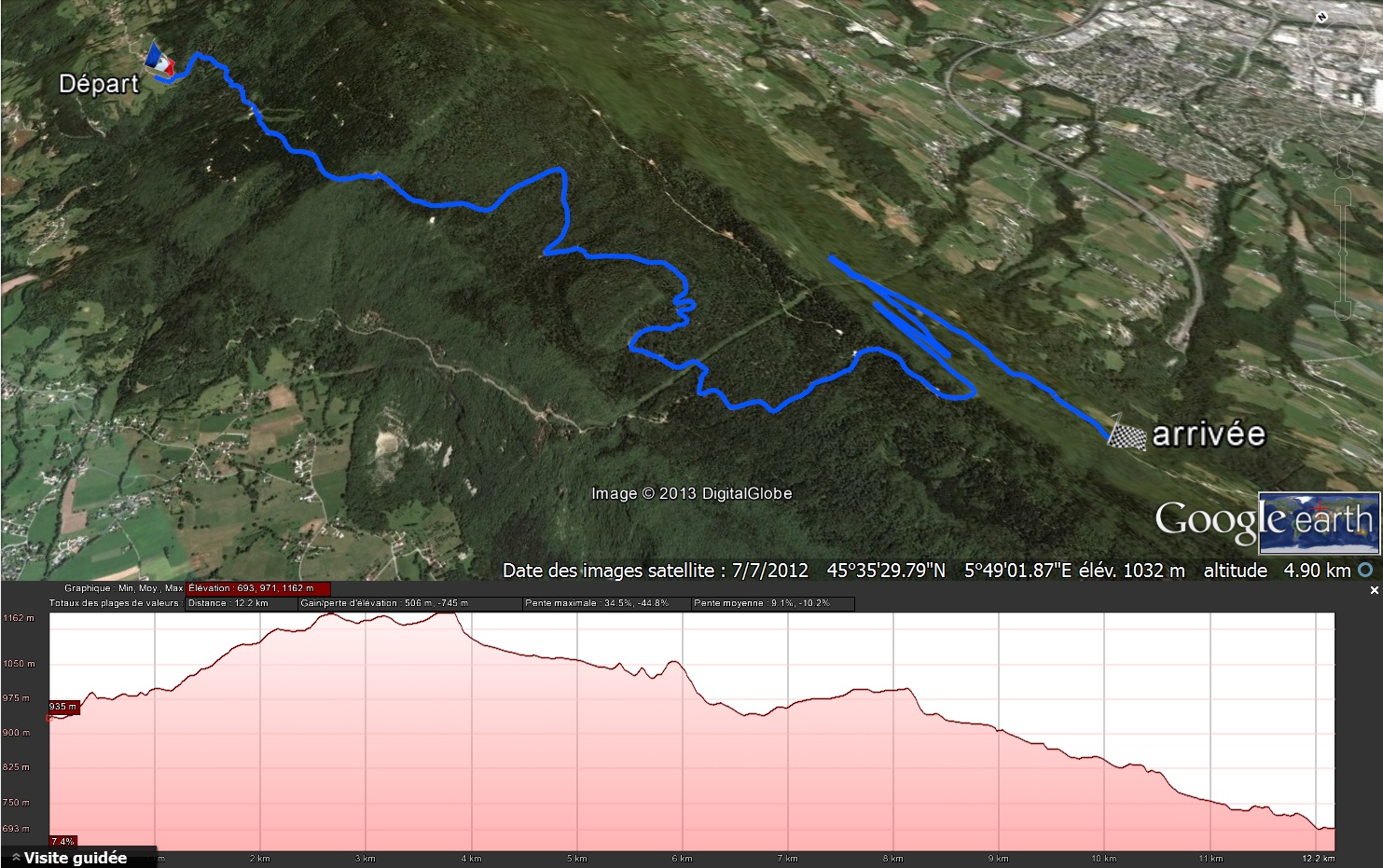 altitude epine 